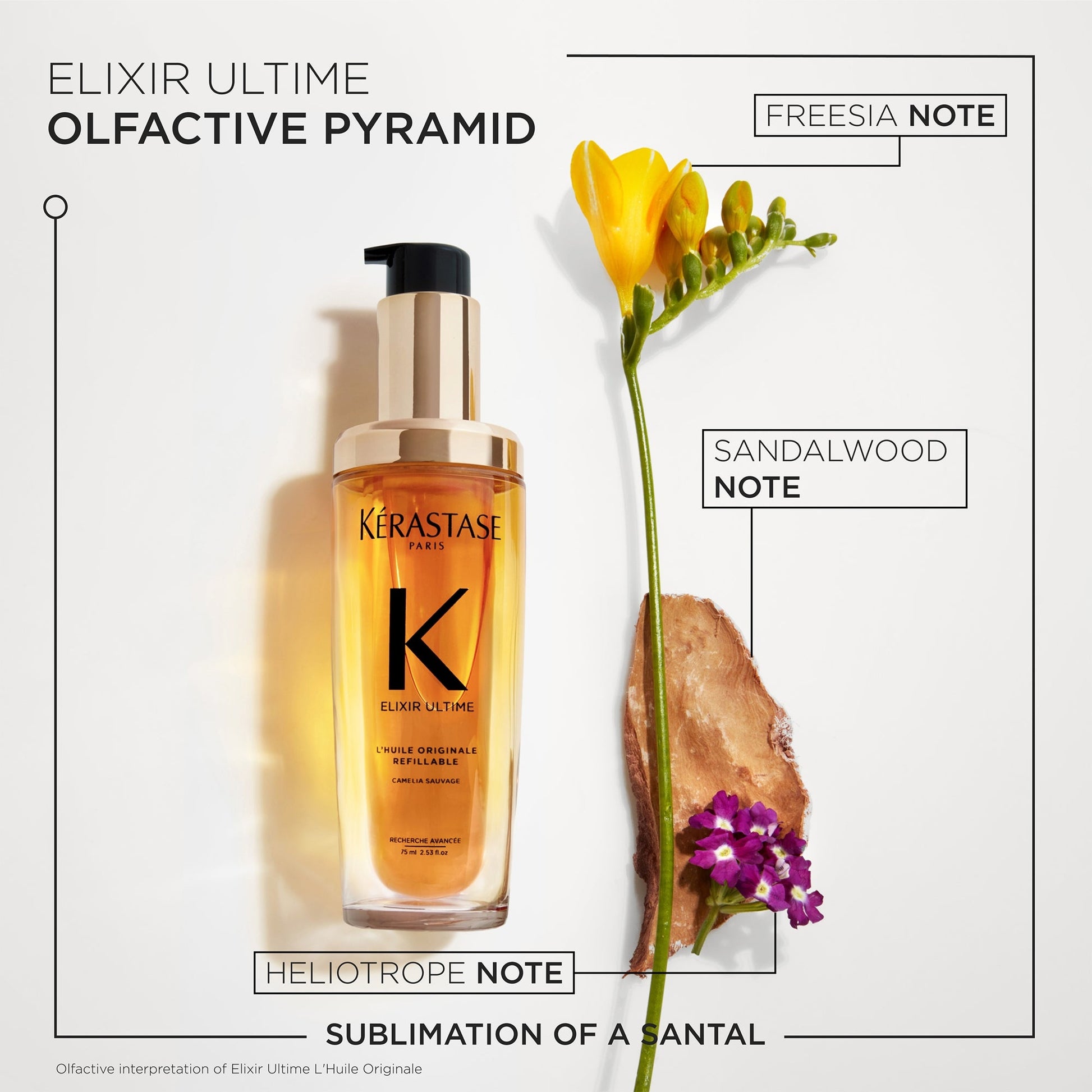 Kérastase Elixir Ultime L'Huile Originale Hair Oil and Elixir Ultime Hair Oil Travel Size Duo - Image 8