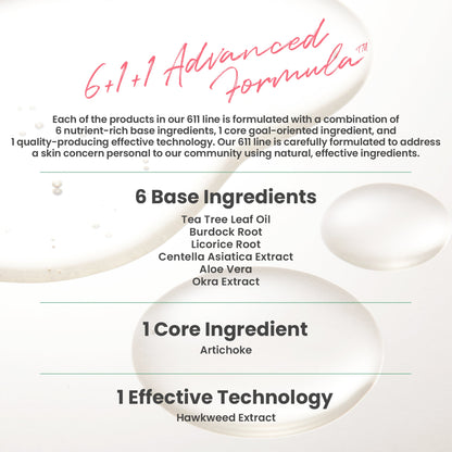 AXIS-Y Artichoke Intensive Skin Barrier Ampoule - Application