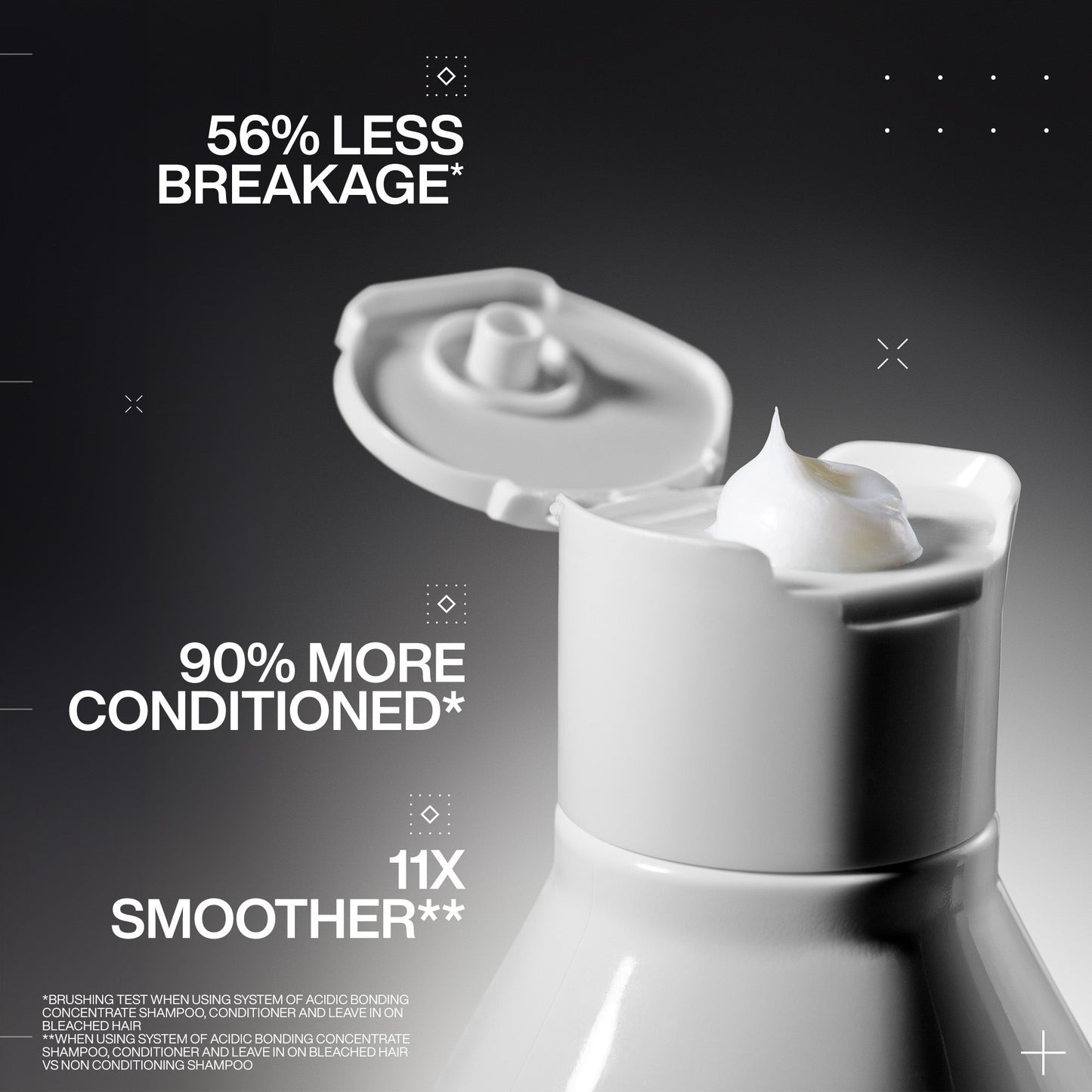 Redken Acidic Bonding Concentrate Shampoo and Conditioner Bundle - Image 4