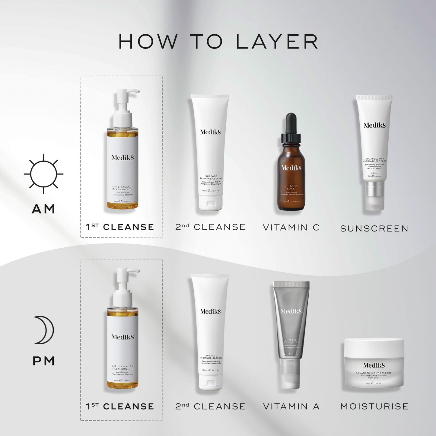 Medik8 Lipid - Balance Cleansing Oil - Image 5