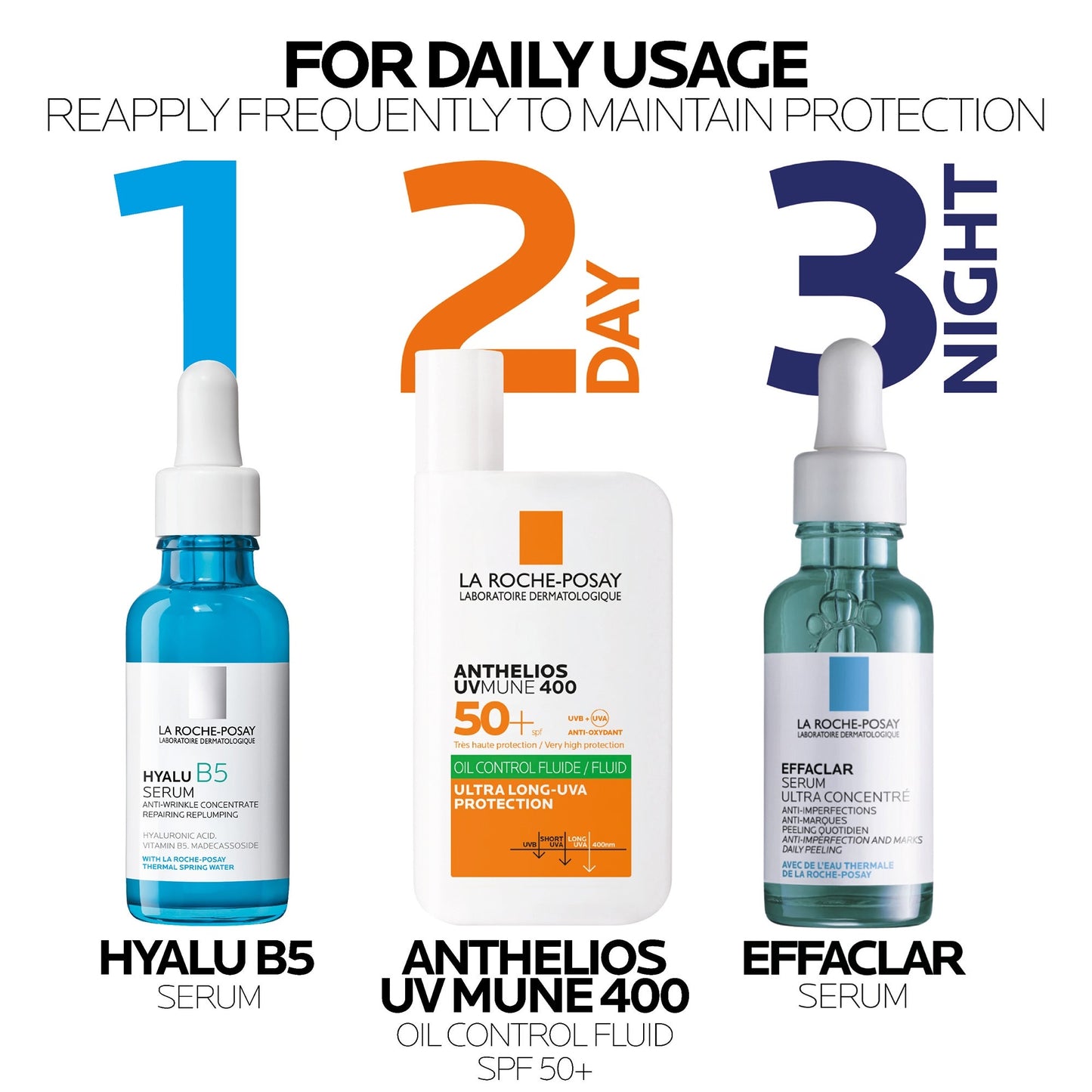 La Roche-Posay Anthelios Oil Control Fluid SPF50+ - Image 5