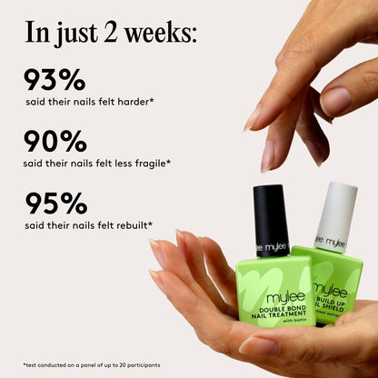 Mylee Bond & Beyond Nail Treatment Duo - Image 7
