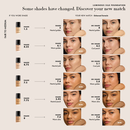 Armani Luminous Silk Foundation - Image 4