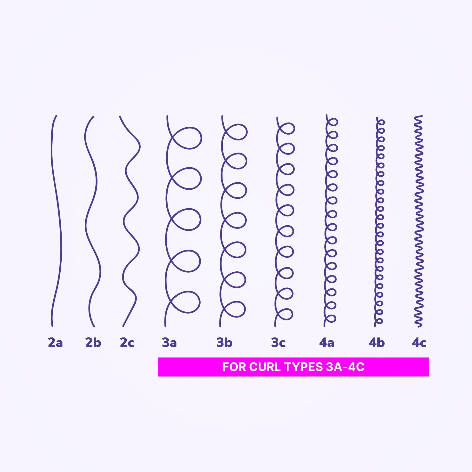 Color Wow Curl Wow COCO-MOTION Lubricating Curl Conditioner - Image 5