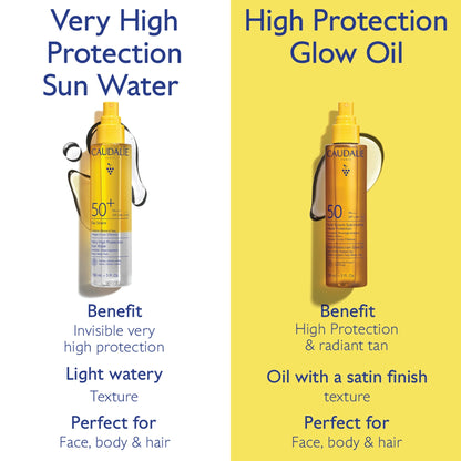 Caudalie Very High Protection Sun Water SPF50 - Image 9