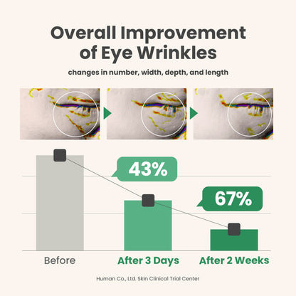 AXIS-Y Vegan Collagen Eye Serum - Image 5