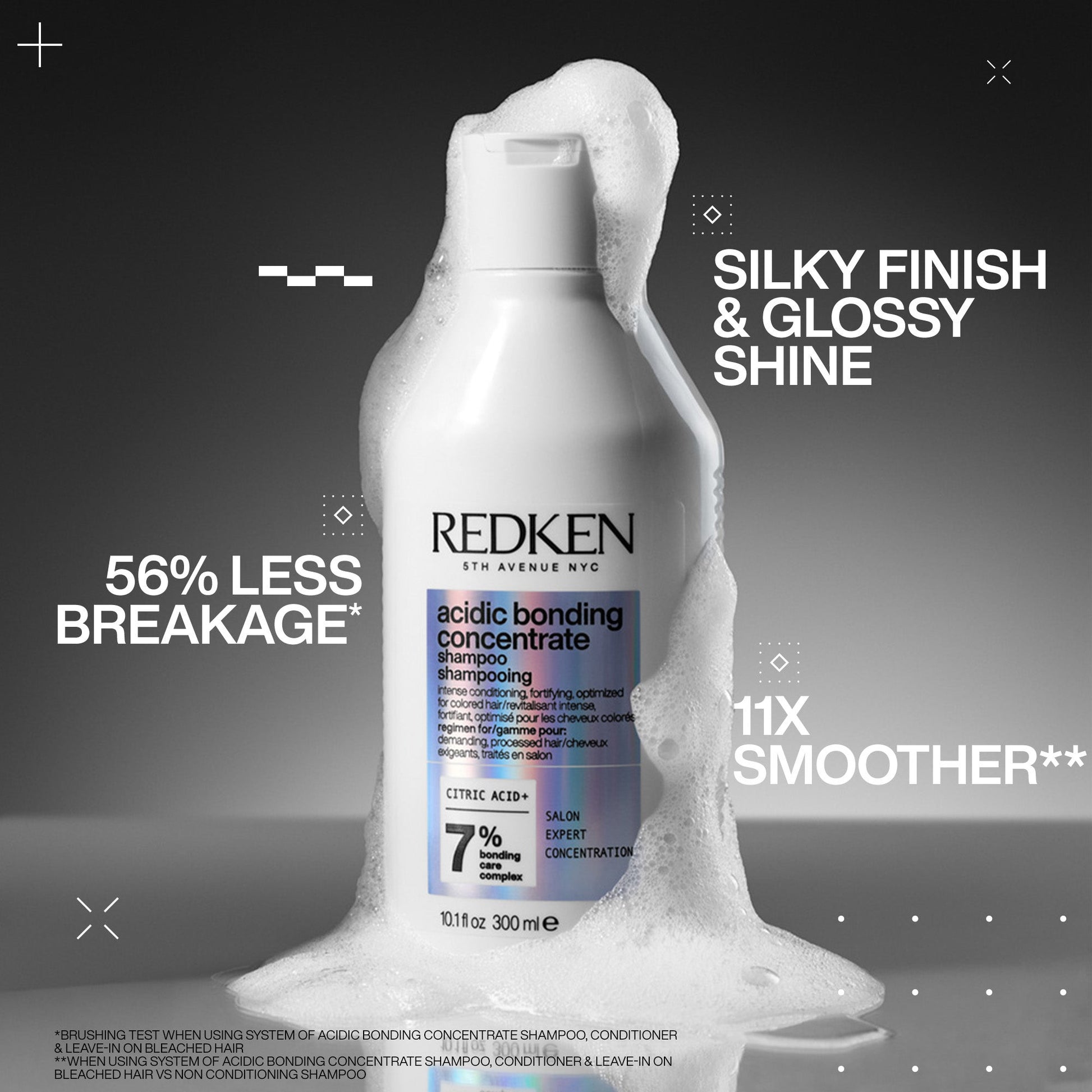 Redken Acidic Bonding Concentrate Shampoo and Conditioner Bundle - Application