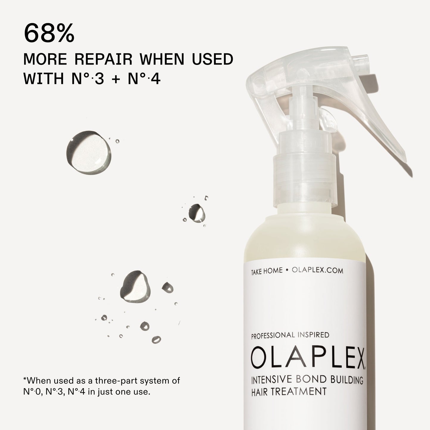 Olaplex No. 0 Intensive Bond Building Hair Treatment for Deep Repair and Strengthening - Application