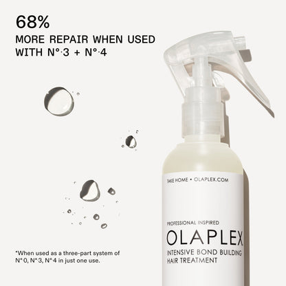 Olaplex No. 0 Intensive Bond Building Hair Treatment for Deep Repair and Strengthening - Application