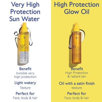 Caudalie High Protection Glow Oil SPF50 - Image 8