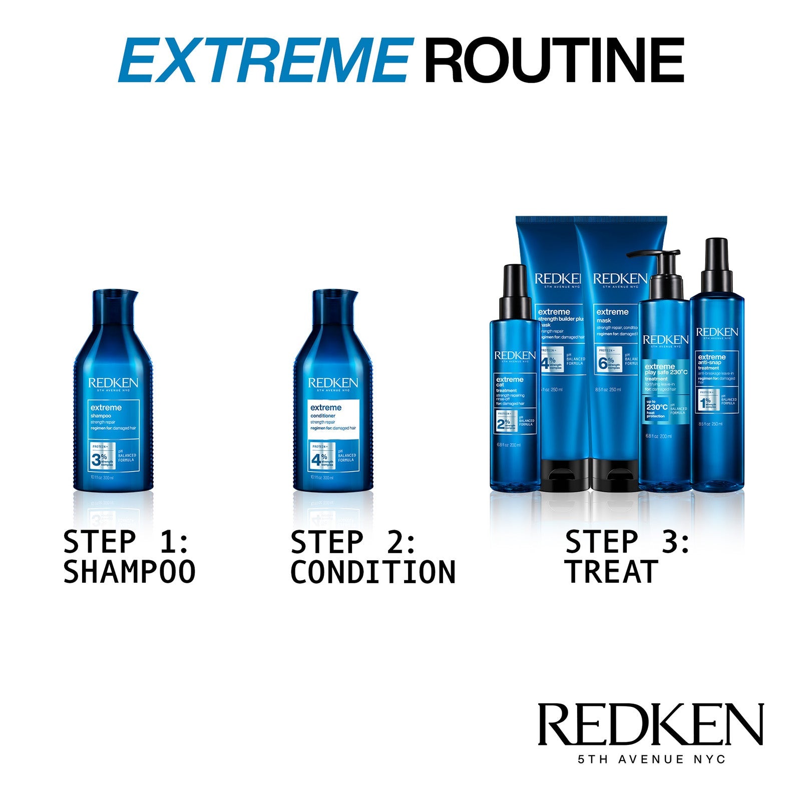 Redken Extreme Shampoo and Conditioner Bundle - Image 7