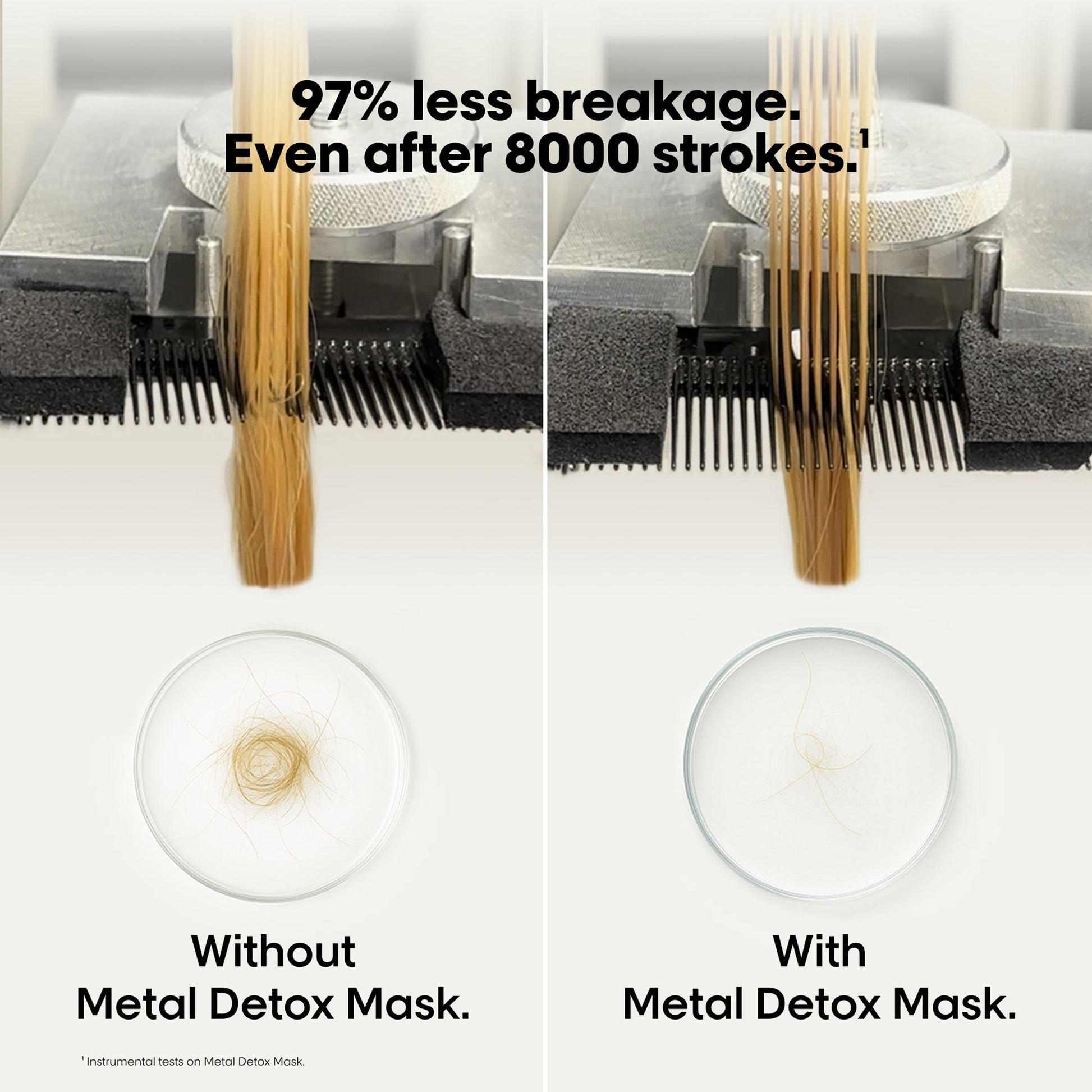 L'Oréal Professionnel L’Oréal Professionnel Metal Detox Shampoo & Hair Mask with Travel Pouch - Image 5