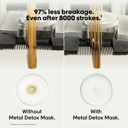 L'Oréal Professionnel L’Oréal Professionnel Metal Detox Shampoo & Hair Mask with Travel Pouch - Image 5