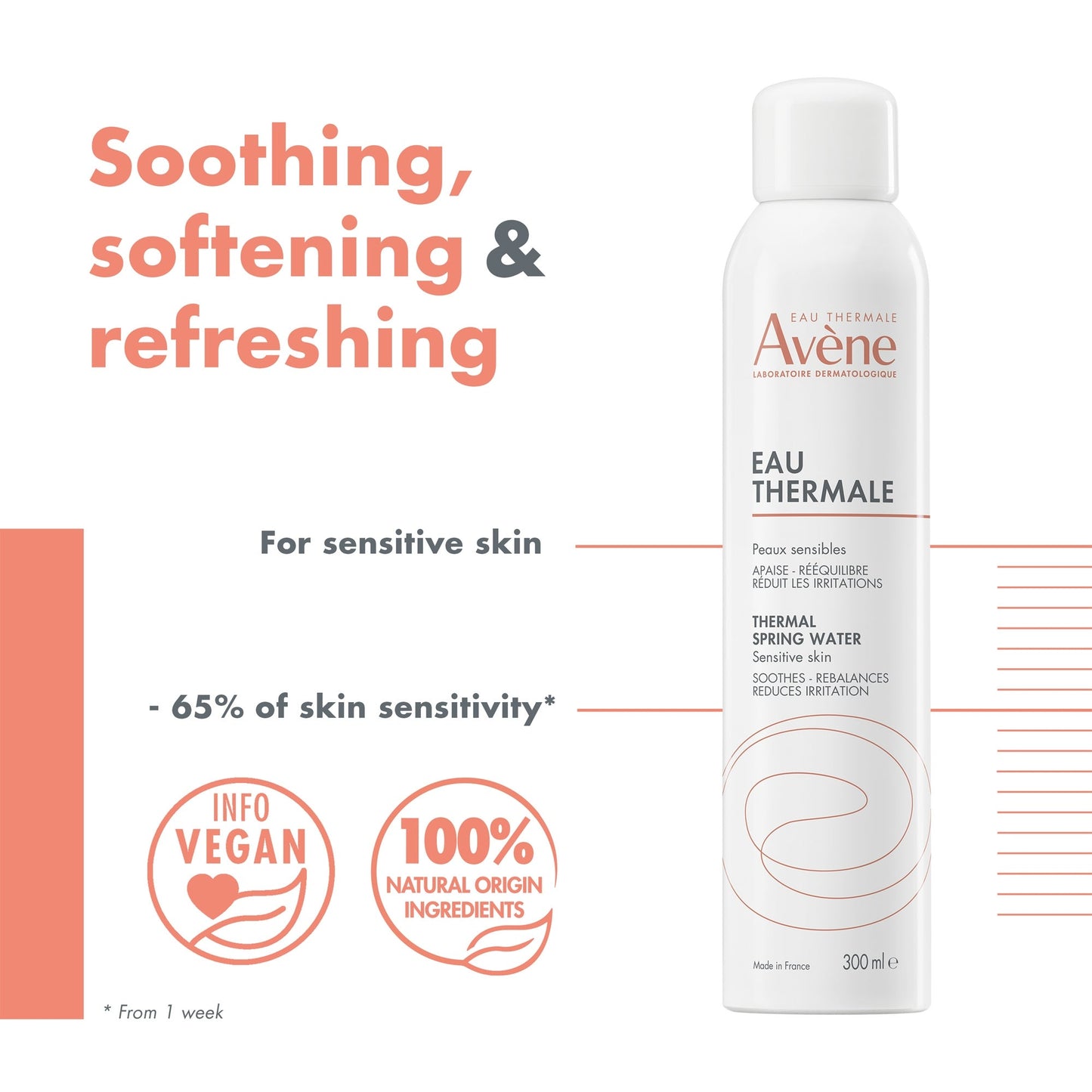 Avène Thermal Spring Water Spray - Product Details