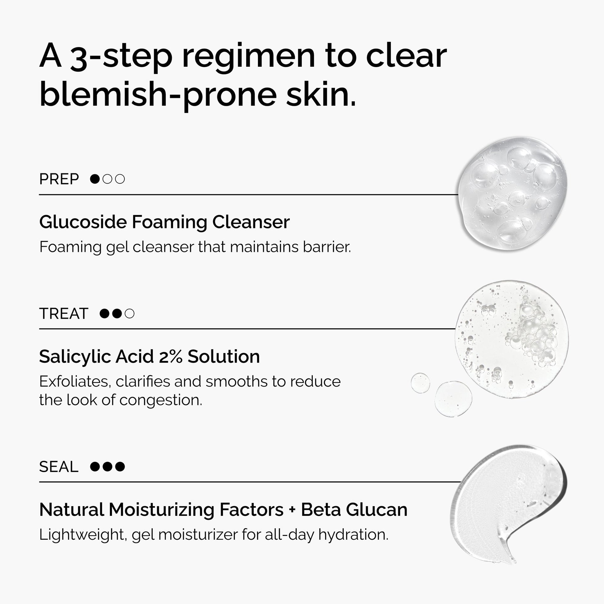 The Ordinary The Clear Set - Product Details