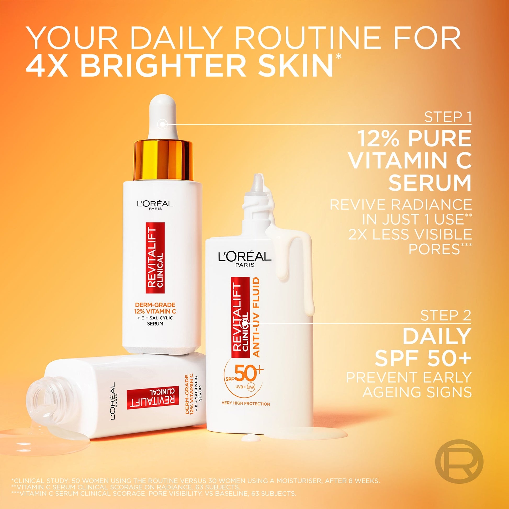 L'Oréal Paris Revitalift Vitamin C Brightening Set with Serum and SPF50 Fluid - Image 6