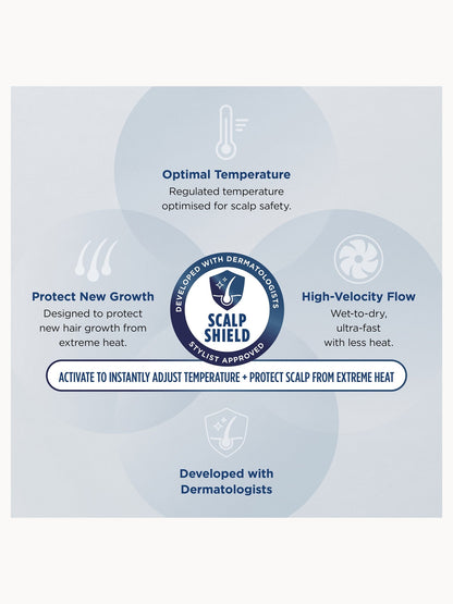 SHARK Beauty SpeedStyle Pro 5-in-1 High-Velocity Hair Dryer System - Image 9