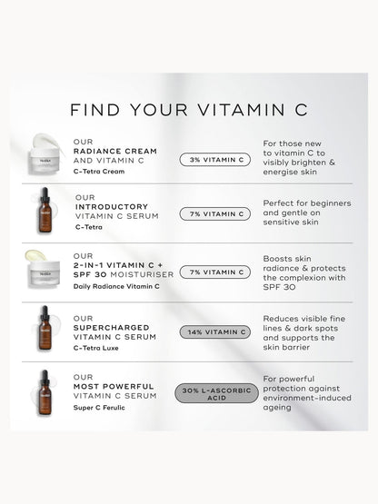Medik8 Daily Radiance Vitamin C - Image 7
