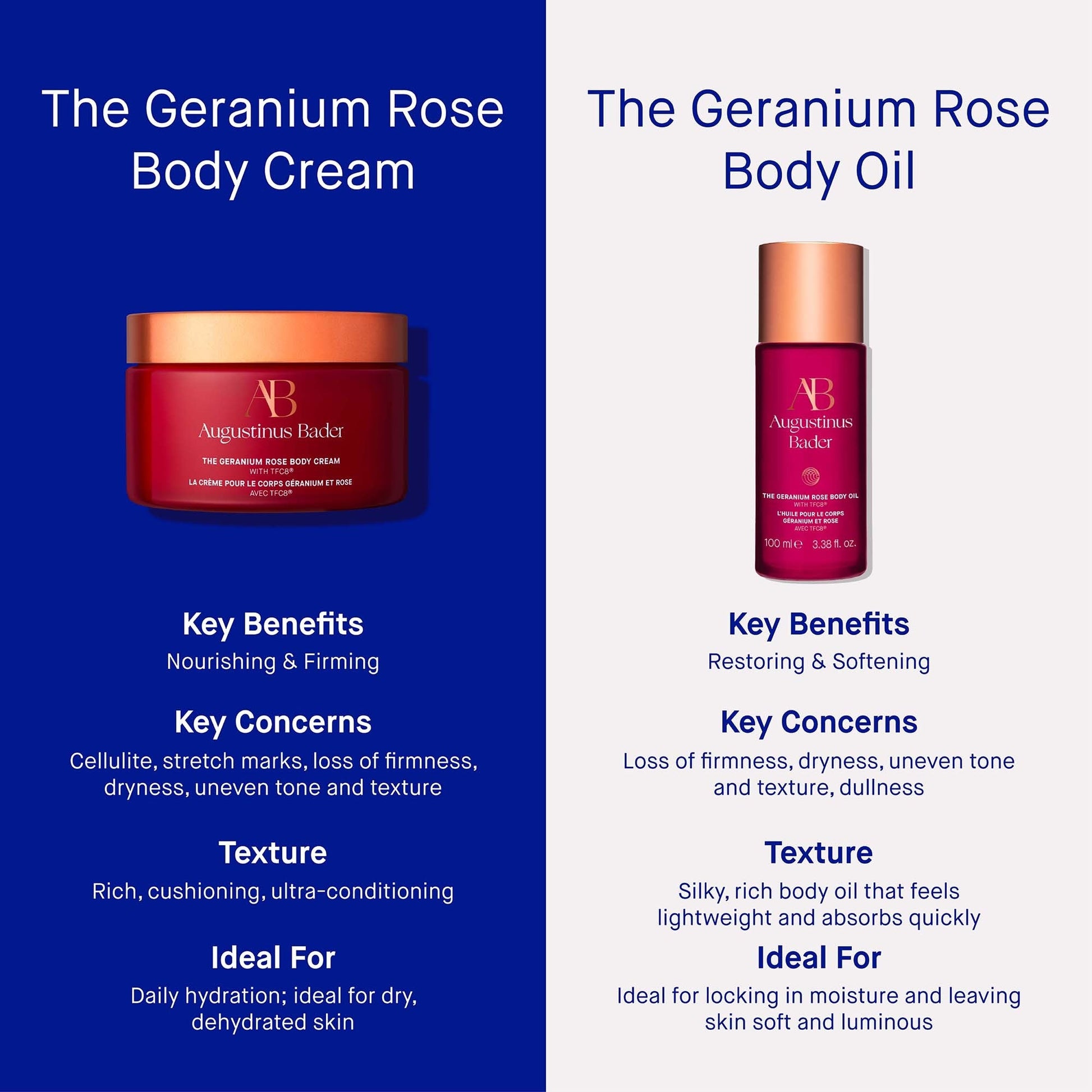 Augustinus Bader The Geranium Rose Body Cream - Image 9