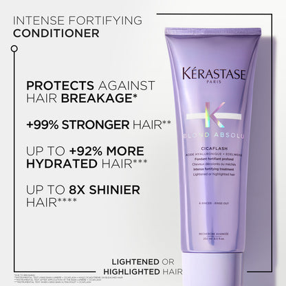 Kérastase Blond Absolu Cicaflash Conditioner - Image 9