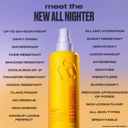 Urban Decay All Nighter Setting Spray Glow - Image 7
