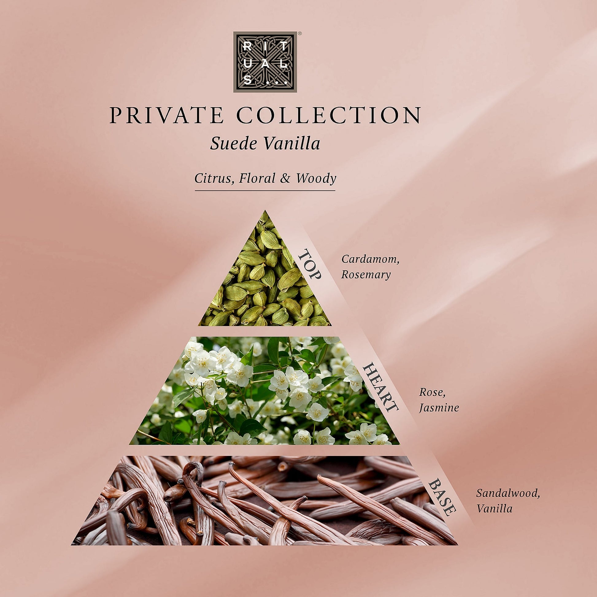 Rituals Private Collection Suede Vanilla Mini Reed Diffuser - Image 4