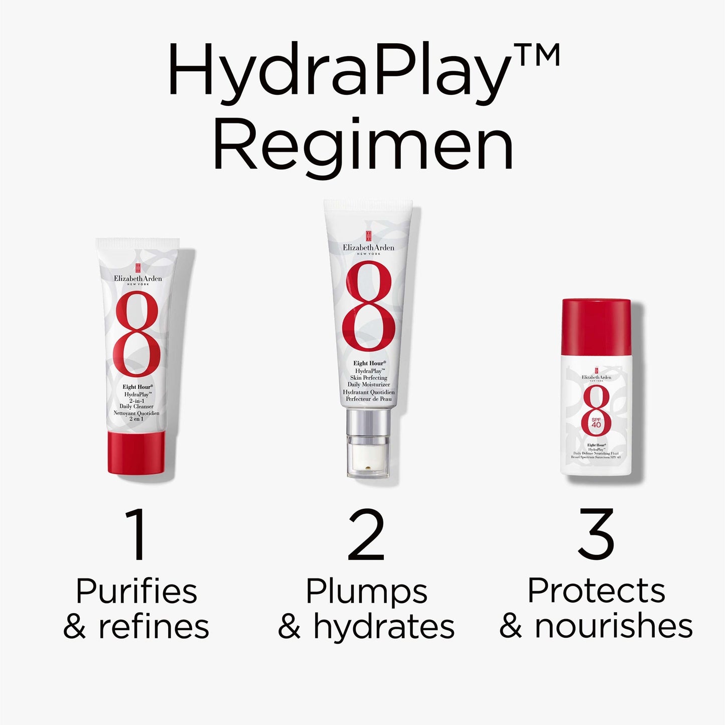 Elizabeth Arden Hydraplay Summer Essentials Set - Image 7