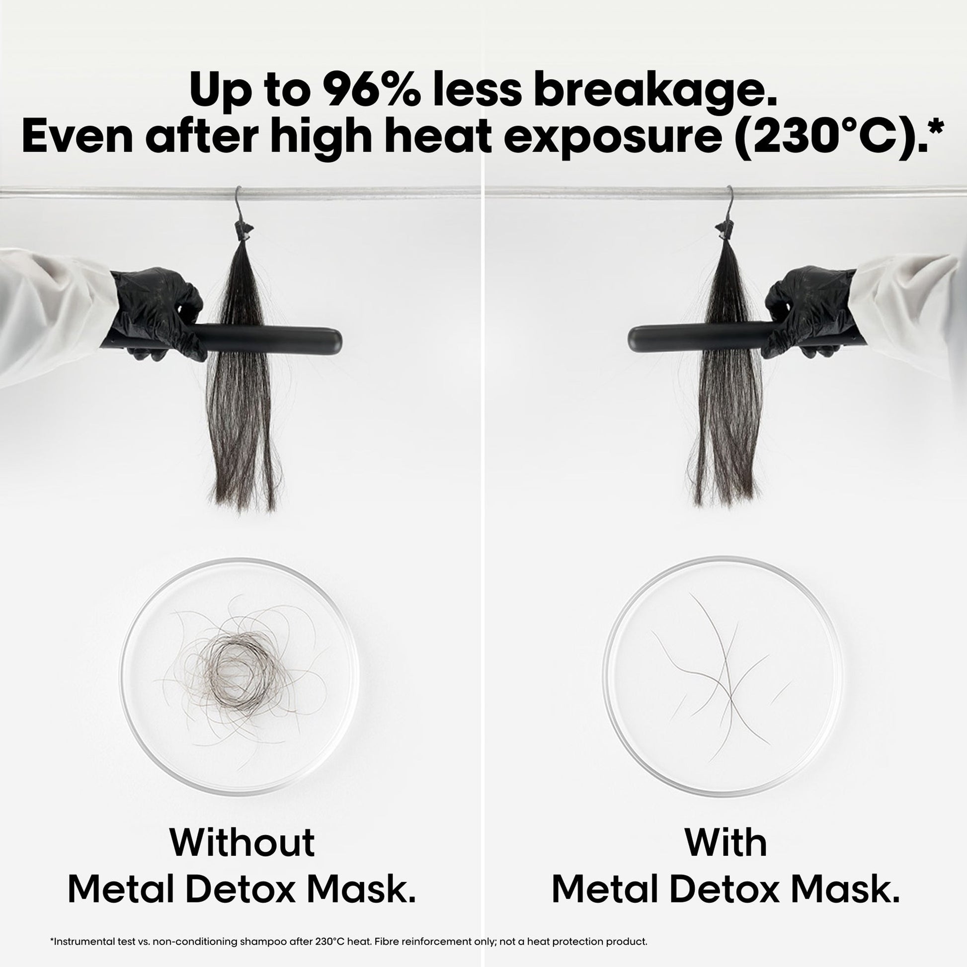 L'Oréal Professionnel L’Oréal Professionnel Metal Detox Shampoo & Hair Mask with Travel Pouch - Image 6