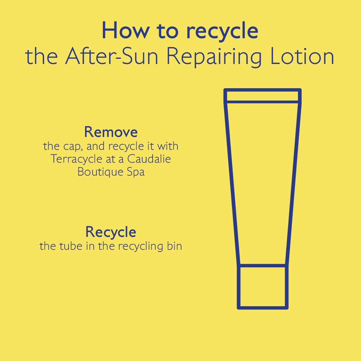 Caudalie After-Sun Repairing Lotion - Image 8