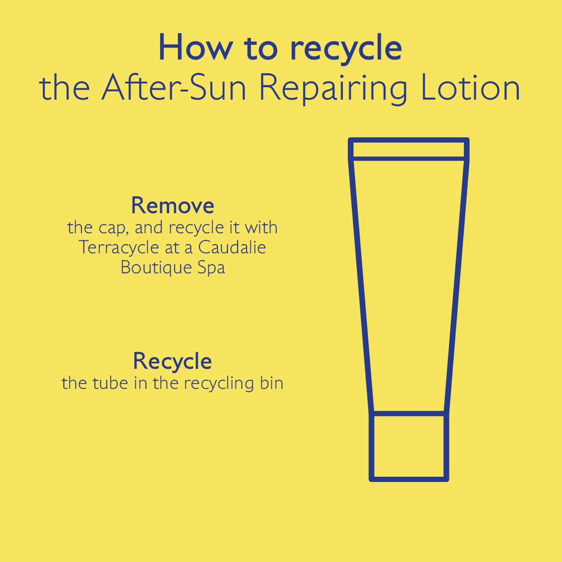 Caudalie After-Sun Repairing Lotion - Image 8