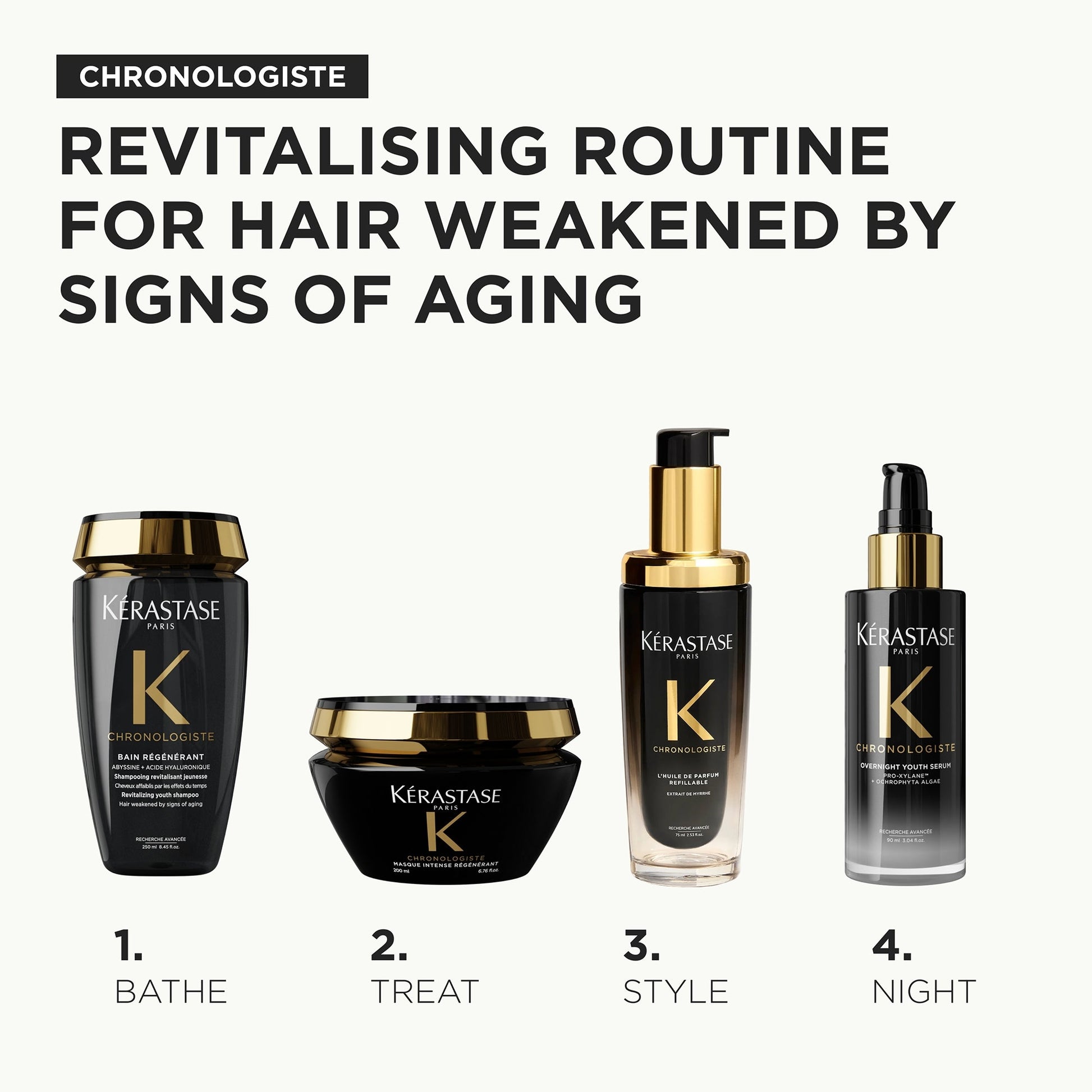 Kérastase Chronologiste Restorative Overnight Hair Serum - Image 8