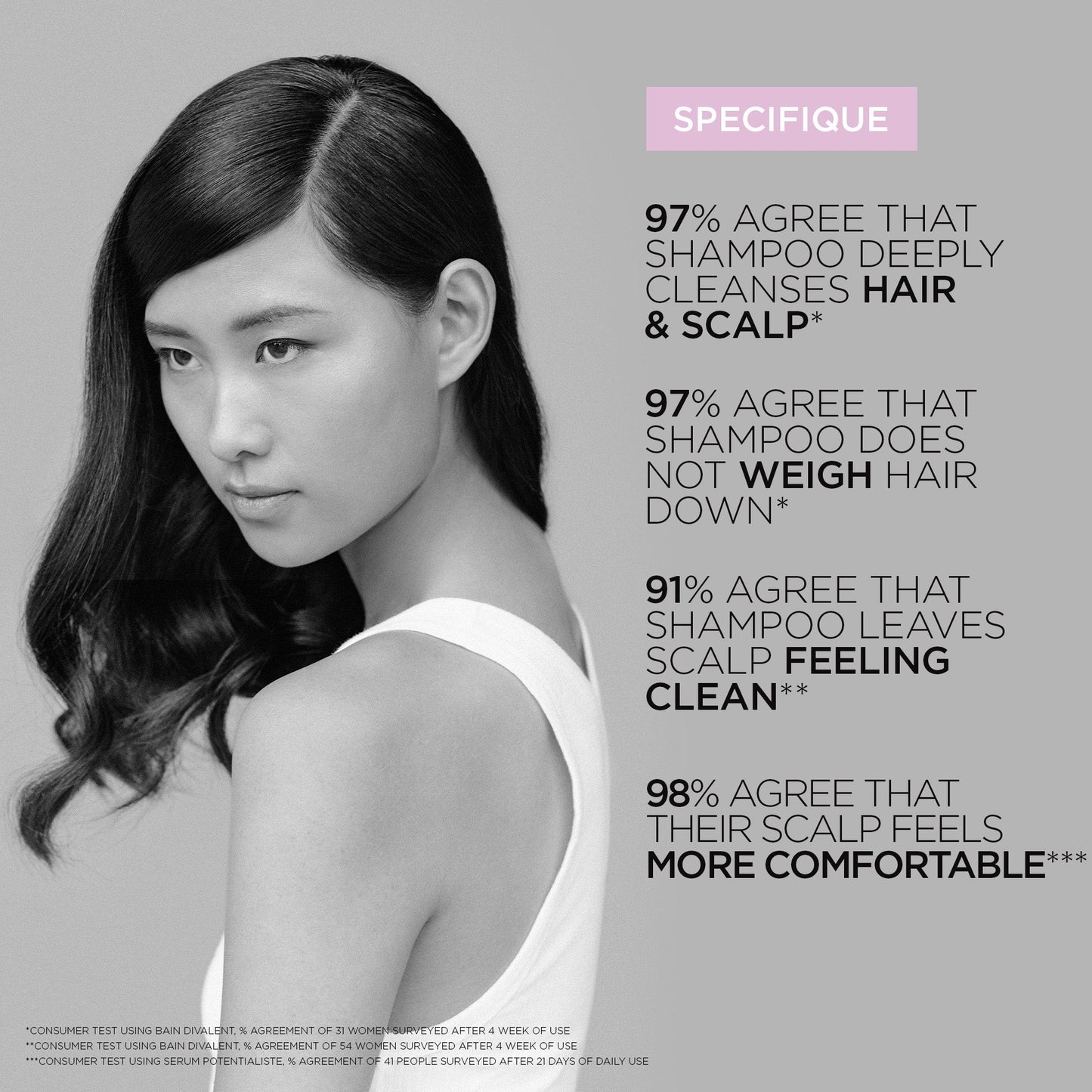 Kérastase Specifique Dermo - Image 4