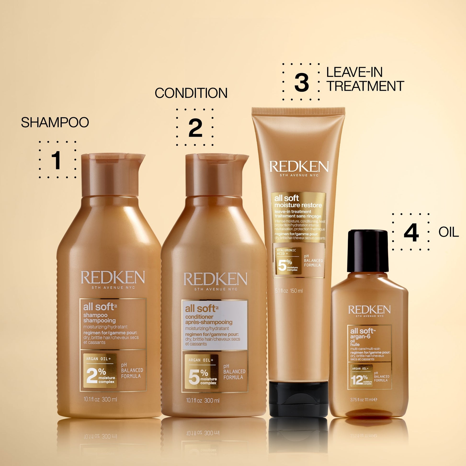 Redken All Soft Shampoo and Conditioner Bundle - Image 9