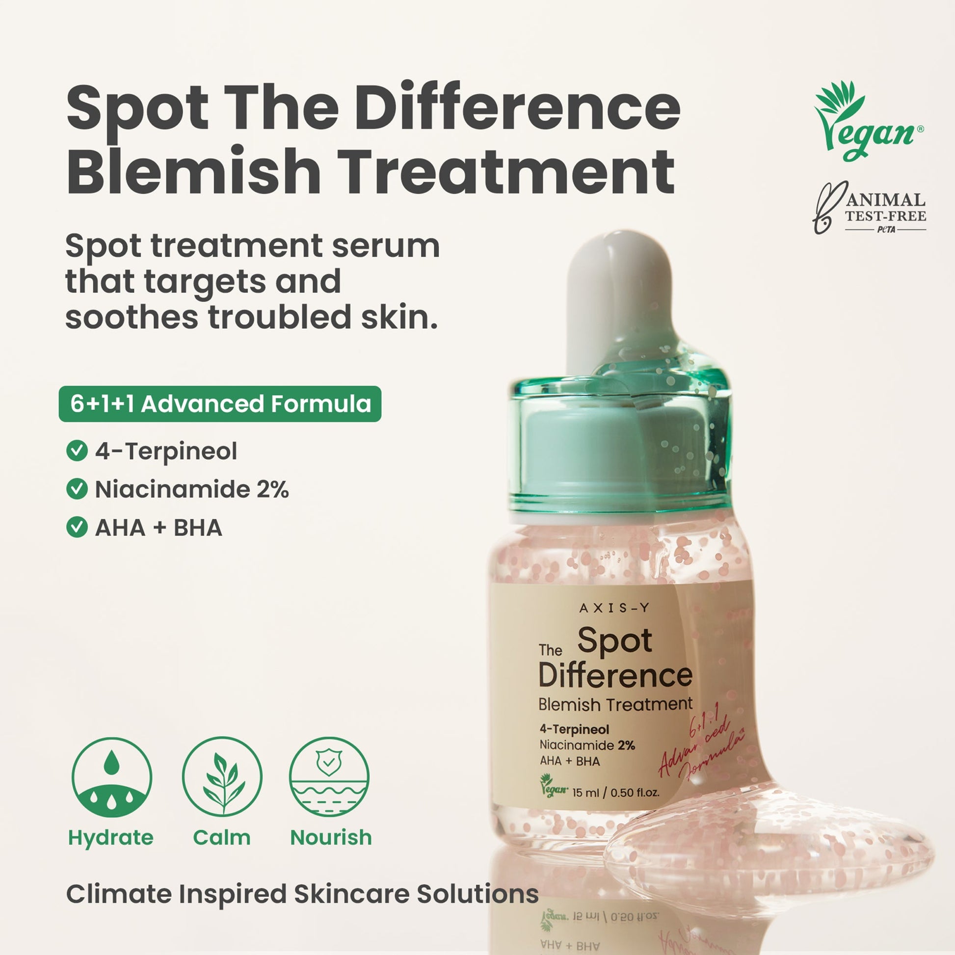 AXIS-Y Spot the Difference Blemish Treatment - Product Details